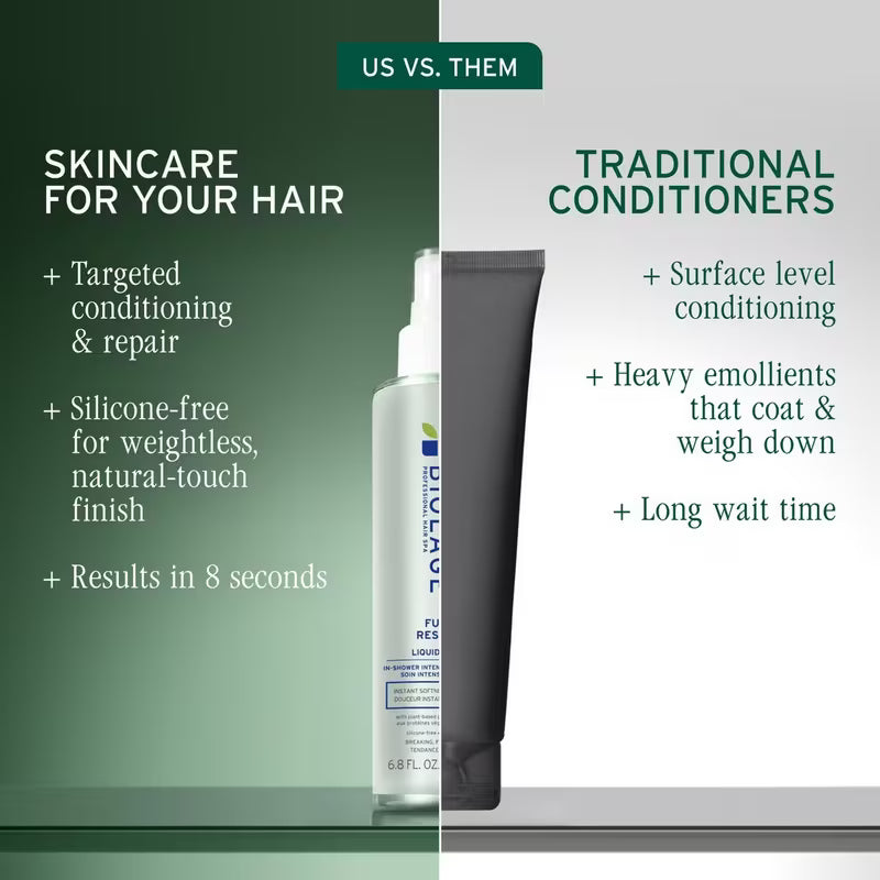 Biolage Full Rescue Liquid Mask