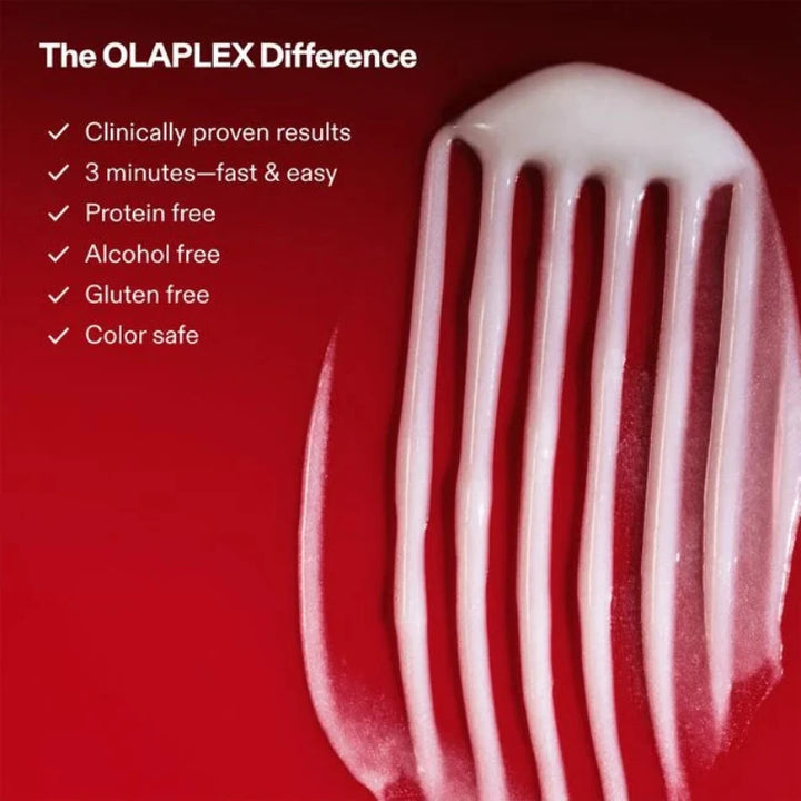 OLAPLEX product with text highlighting its features on a red background