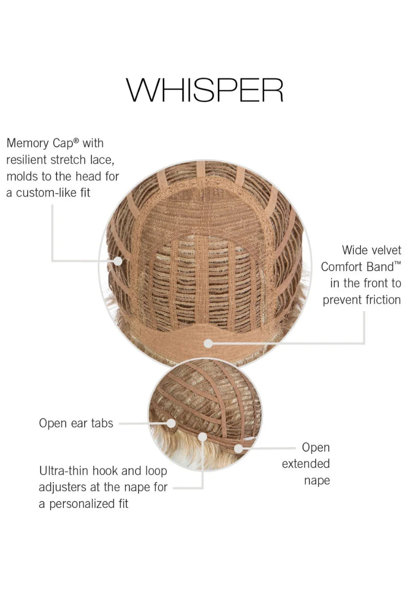 Wicker headband with labeled features on a white background