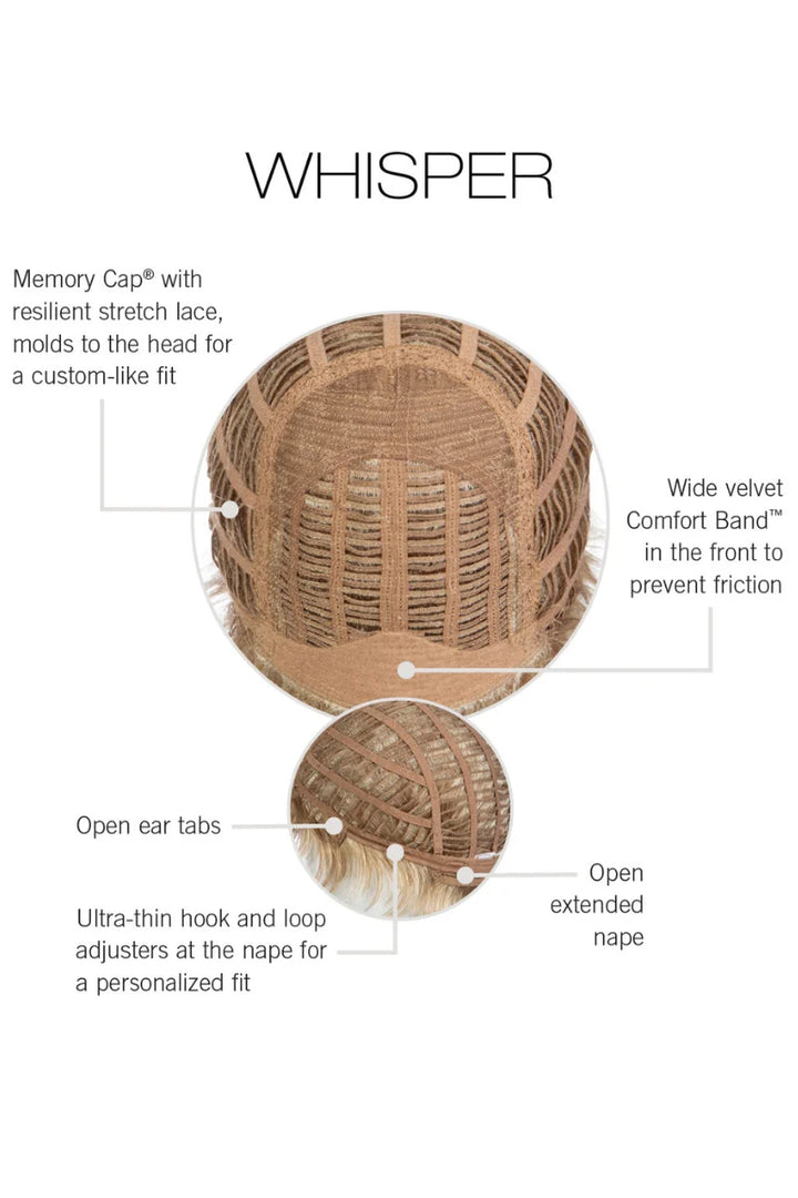 Wicker headband with labeled features on a white background