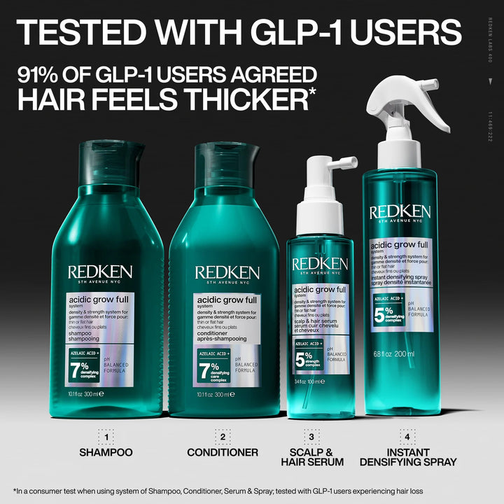 Redken Acidic Grow Full System Shampoo and Conditioner Duo