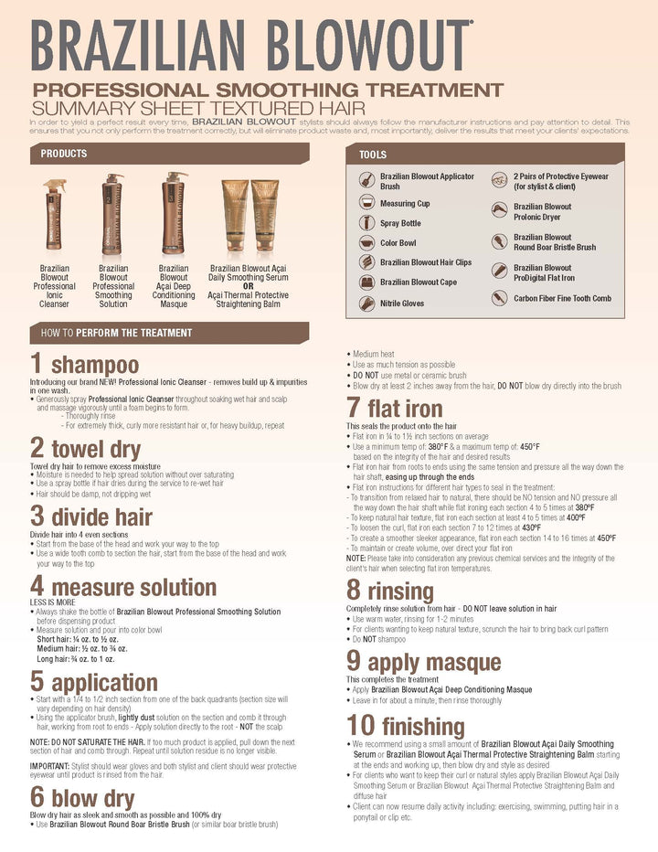 Brazilian Blowout Original Smoothing Solution Step 2 image of professional smoothing treatment summary sheet