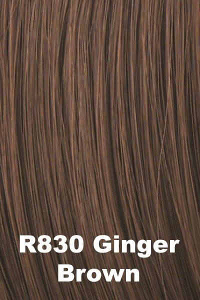 Raquel Welch Voltage Elite Wig