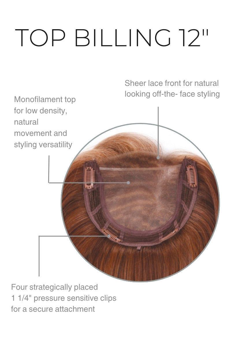 Raquel Welch Top Billing 12″ Wig