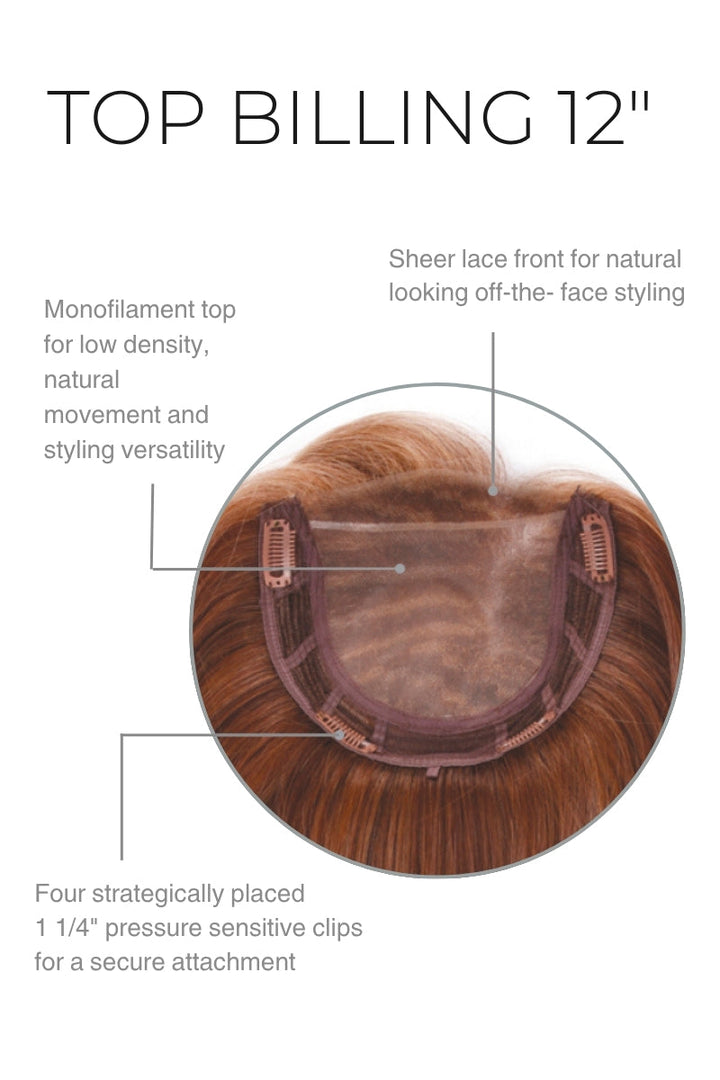 Raquel Welch Top Billing 12″ Wig