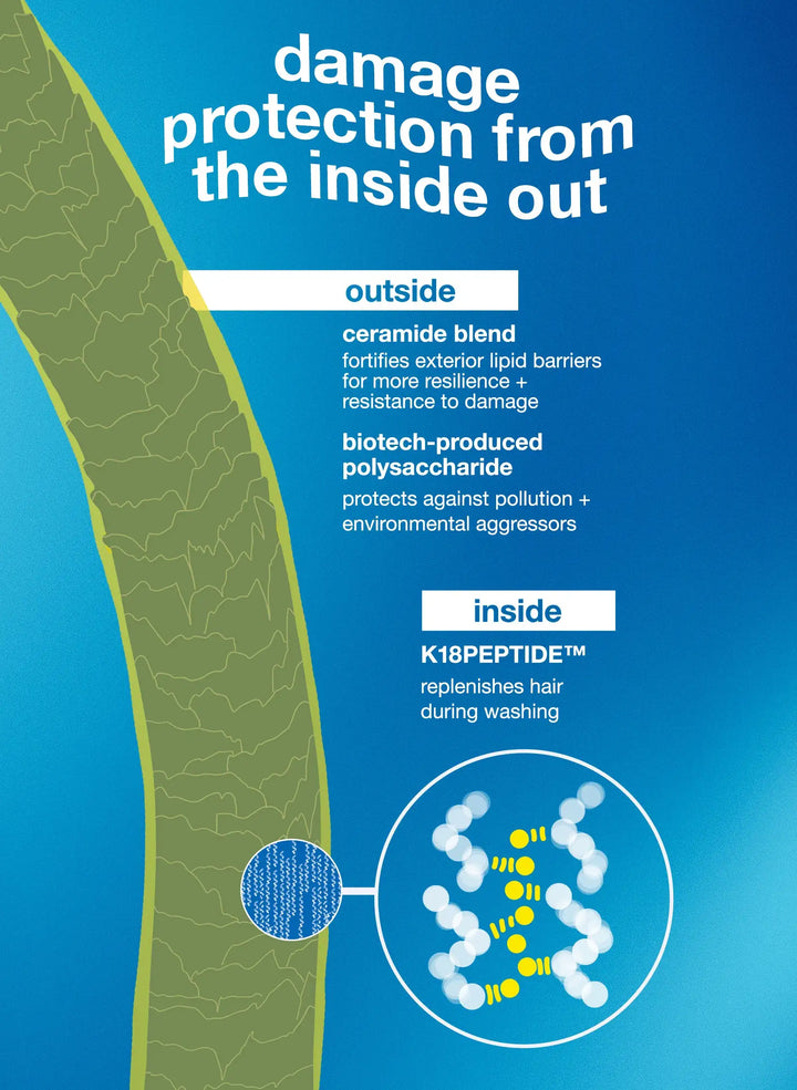 K18 Biomimetic Hairscience Damage Shield Protective Conditioner