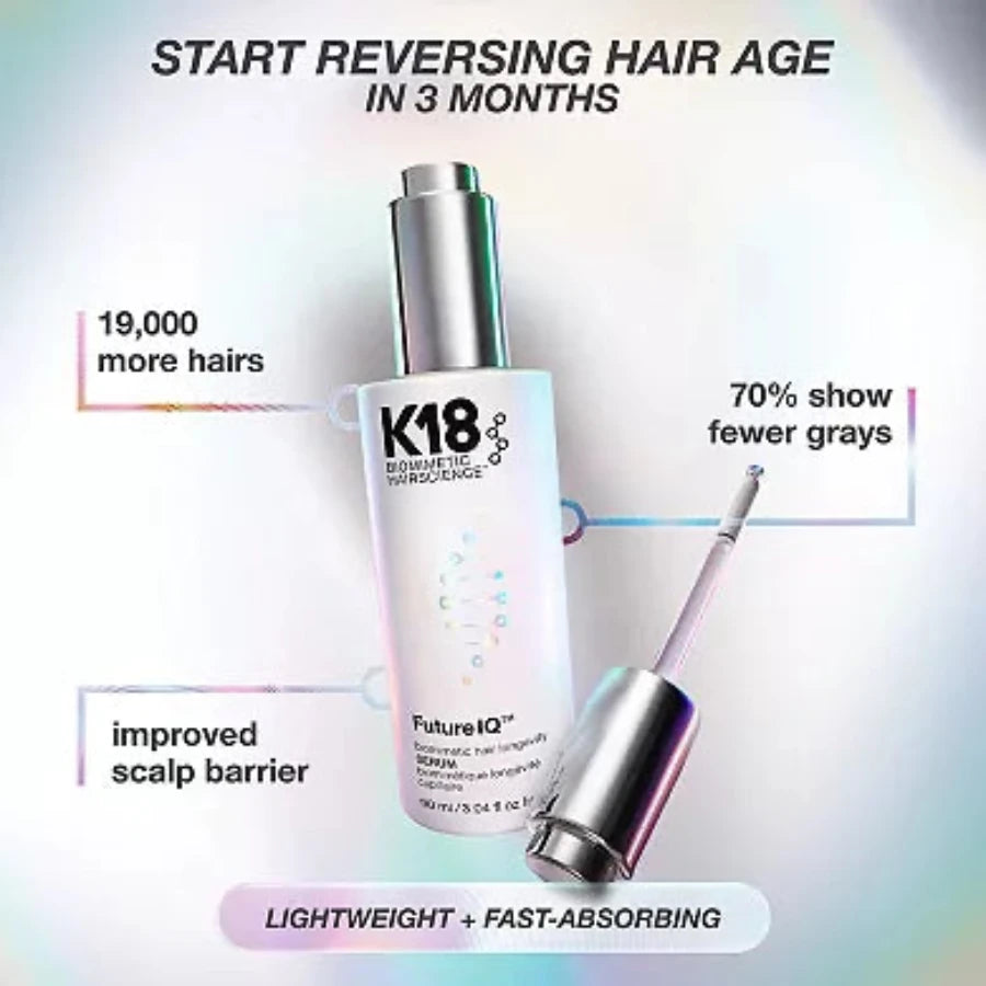 K18 FutureIQ Serum hair growth serum bottle with its applicator wand shown beside it on a light gradient background. Text overlays highlight benefits such as reversing hair age in 3 months, gaining 19,000 more hairs, showing 70% fewer grays, and improved scalp barrier.