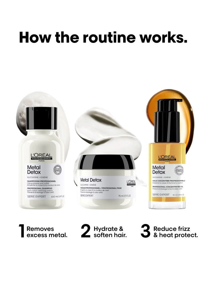 L'Or’ Paris L'Or’ Paris L'Or’ Paris Metal Detox hair care routine infographic showing three product containers (a white bottle, a white jar with a black lid, and a yellow bottle) with descriptive text and numbered steps explaining how the routine works.