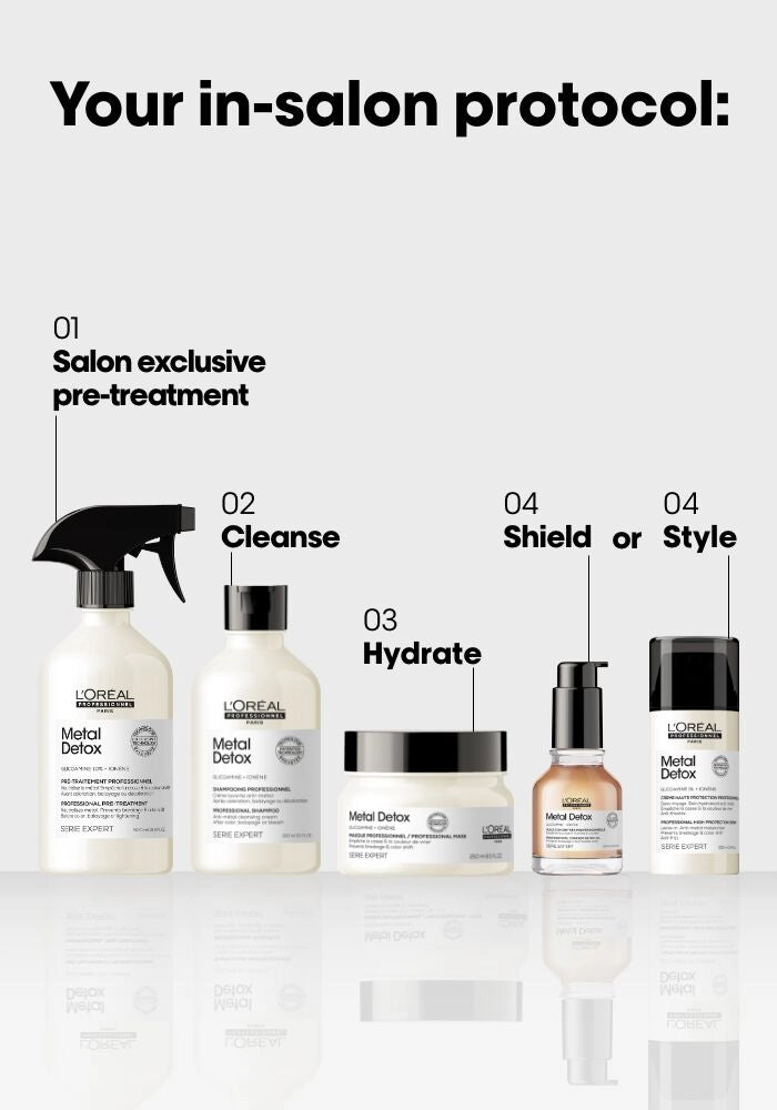 L'oreal Professional Serie Expert Metal Detox Pre-Treatment L'oreal Professional Serie Expert Metal Detox Pre-Treatment
