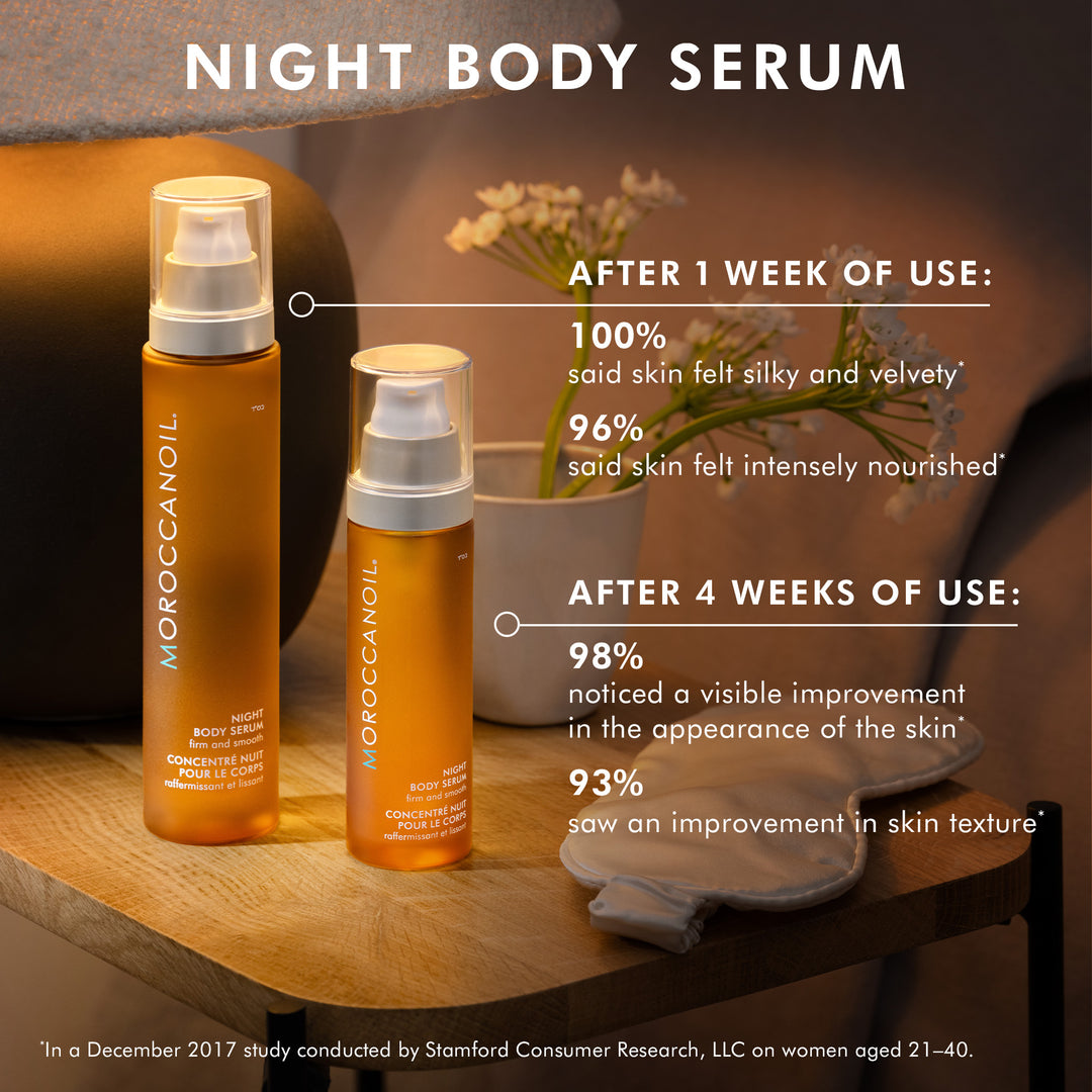 Moroccanoil night body serum bottles on a wooden surface with usage statistics.