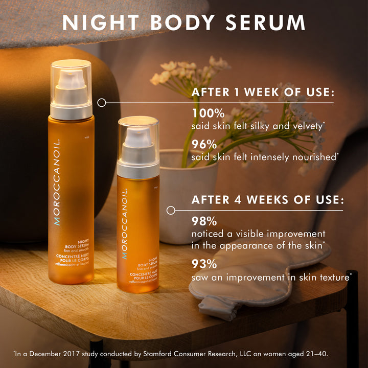 Moroccanoil night body serum bottles on a wooden surface with usage statistics.