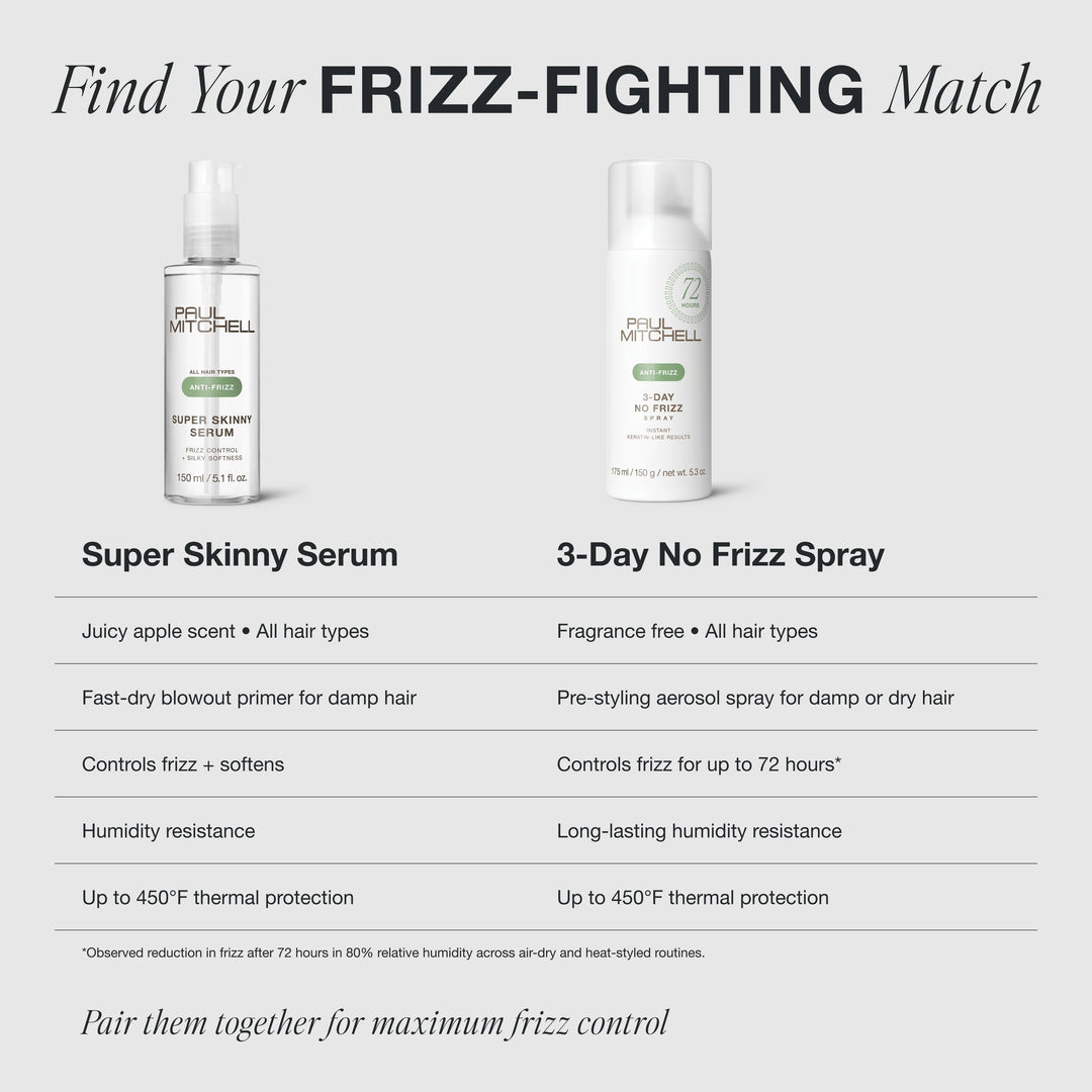 Paul Mitchell Smoothing Super Skinny Serum