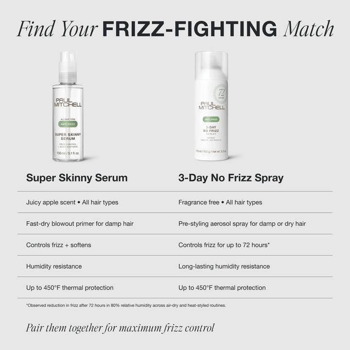 Paul Mitchell Smoothing Super Skinny Serum
