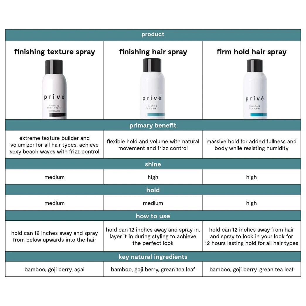Prive Firm Hold Hair Spray