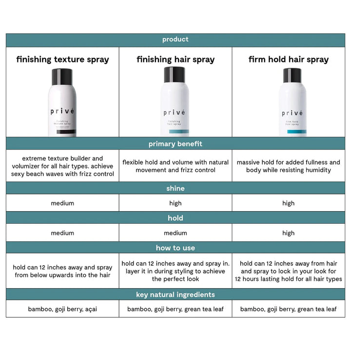 Prive Firm Hold Hair Spray