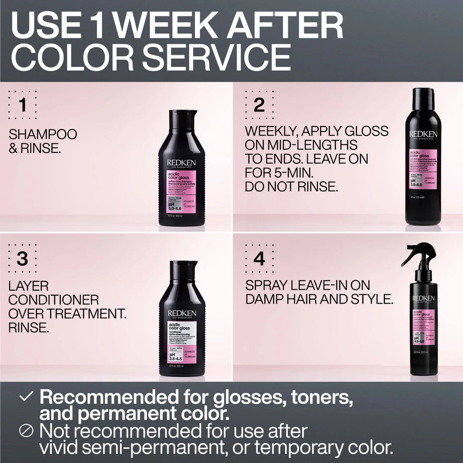Redken Acidic Color Gloss Complete Value Set how to use