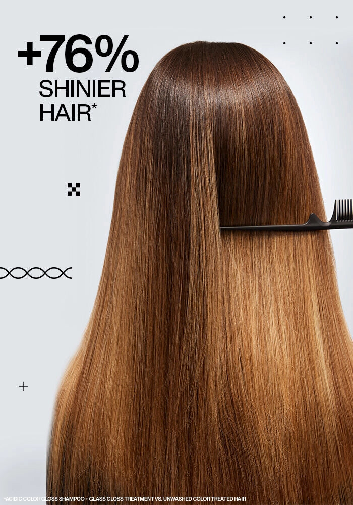 Redken Acidic Color Gloss Complete Value Set before and after