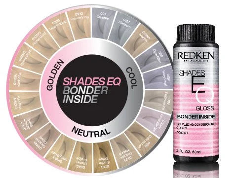 Redken Shades EQ bonder inside tone zone