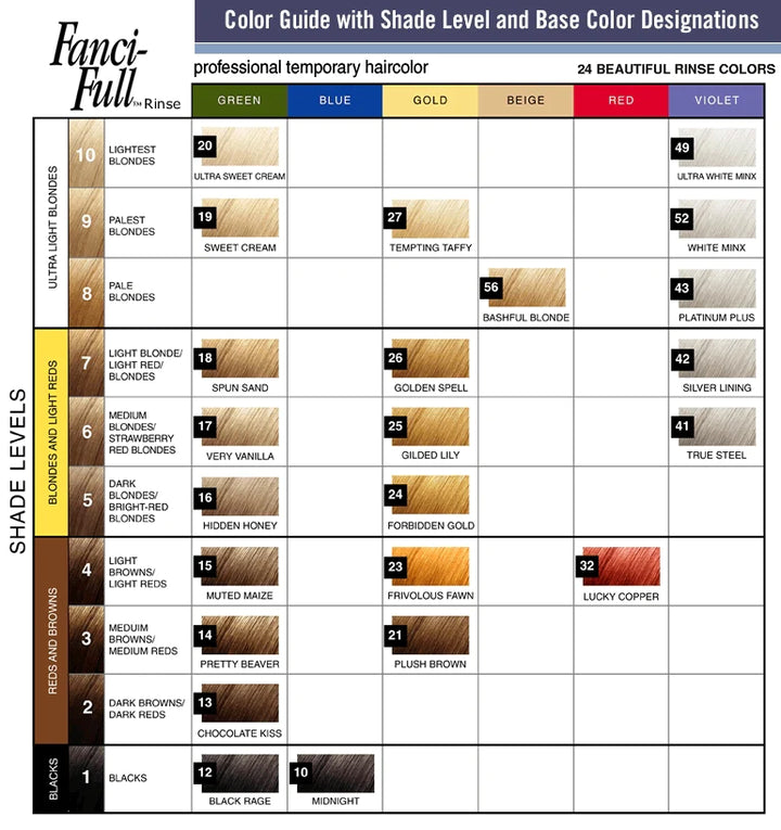 Roux Fanci-Full Rinse