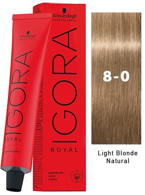 Igora Royal Permanent Hair Color