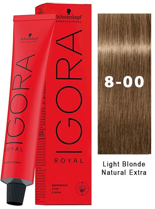 Igora Royal Permanent Hair Color
